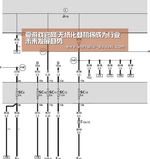 爱游戏app